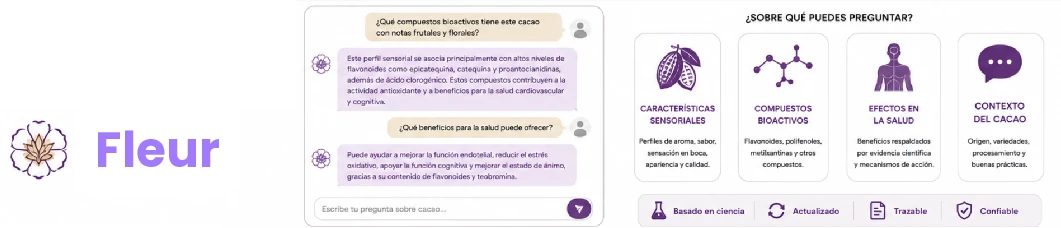Interfaz Fleur — chatbot especializado en cacao que responde sobre características sensoriales, compuestos bioactivos, efectos en salud y contexto de origen
